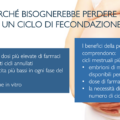 Il Protocollo VLCKD: una guida rivoluzionaria nel percorso della Fecondazione Assistita